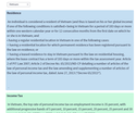 2022 - International Personal Tax Assessment Tool