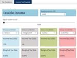 Global Tax Solution