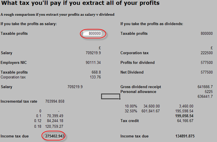 taxcalc